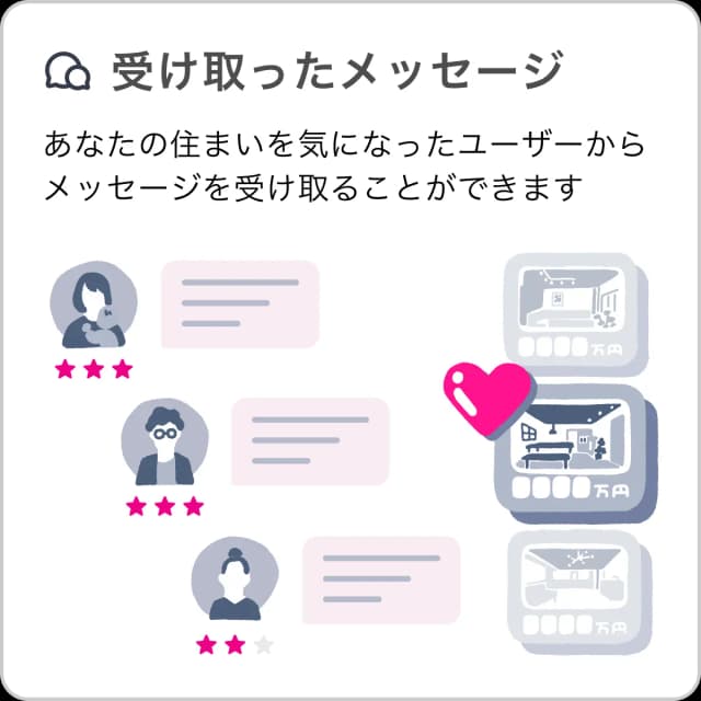 受け取ったメッセージ。あなたの住まいを気になったユーザーからメッセージを受けとることができます。