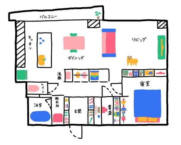 愛犬が自由に各部屋を行き来でき、いつでも走り回れるように設計された間取り