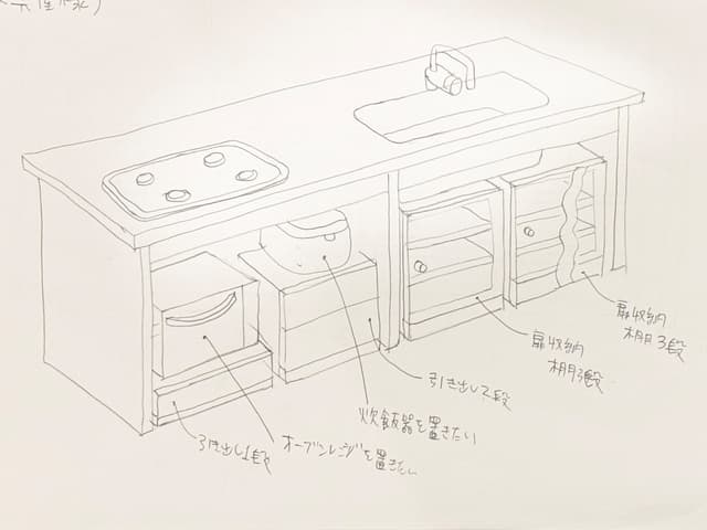 キッチン調理側収納棚イメージスケッチ